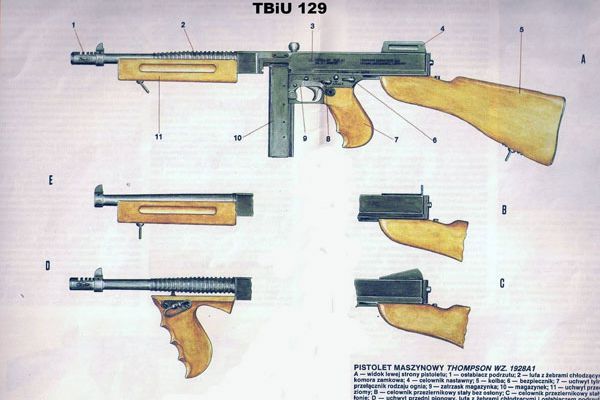 uzbrojenie-karabin-thompson-duze-06F592AAE4-6249-40B1-8E8B-3BEBF2CAEDCF.jpg